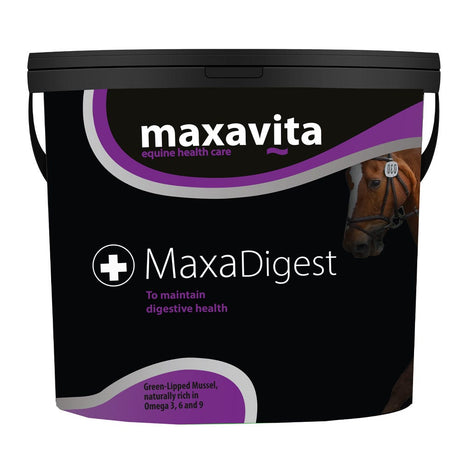 MaxaDigest