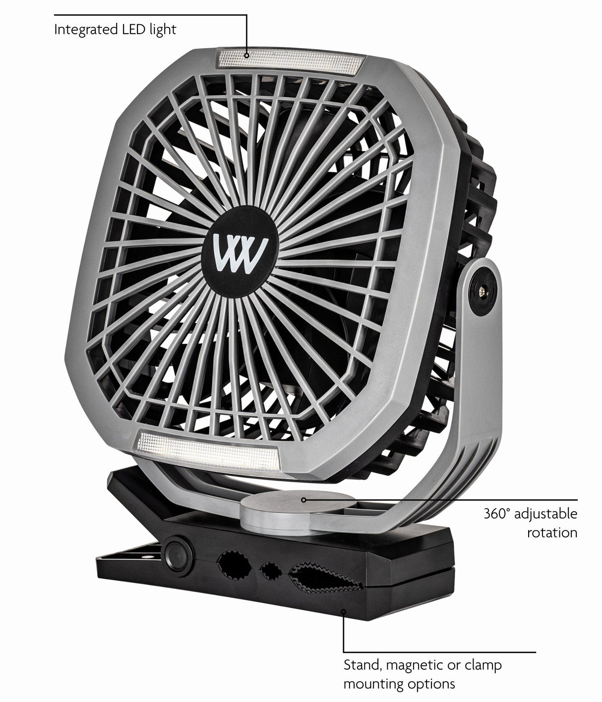 Woof Wear Multi-Mount Fan
