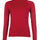 HKM Children's Functional Shirt -Essentials- #colour_red